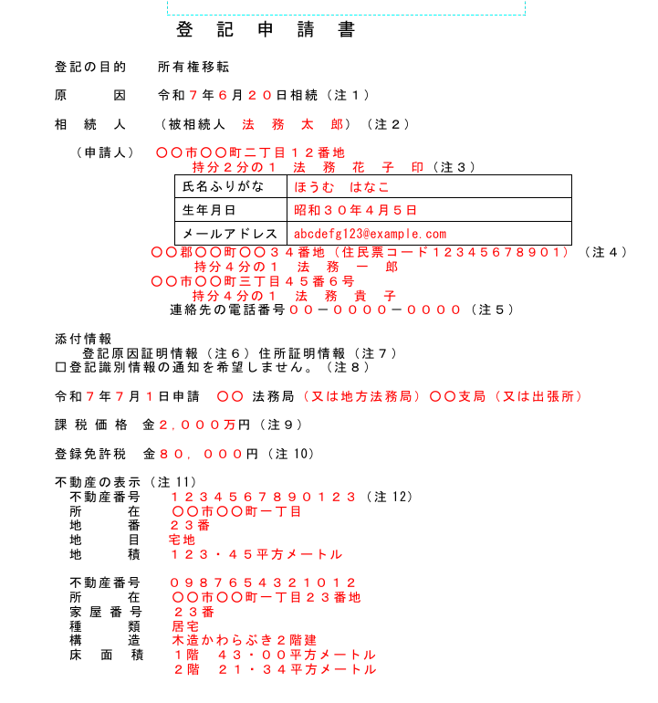検索用情報の追加
